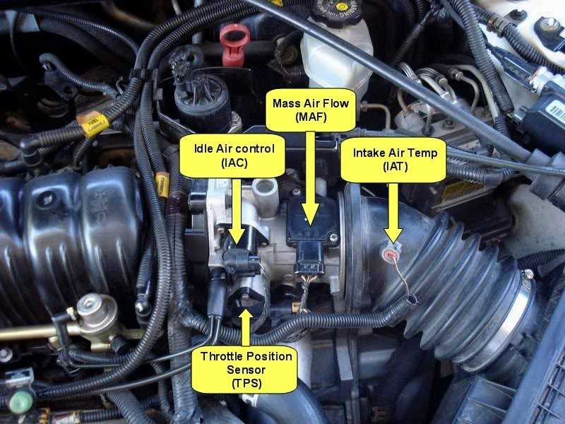 1999 buick lesabre wiring diagram