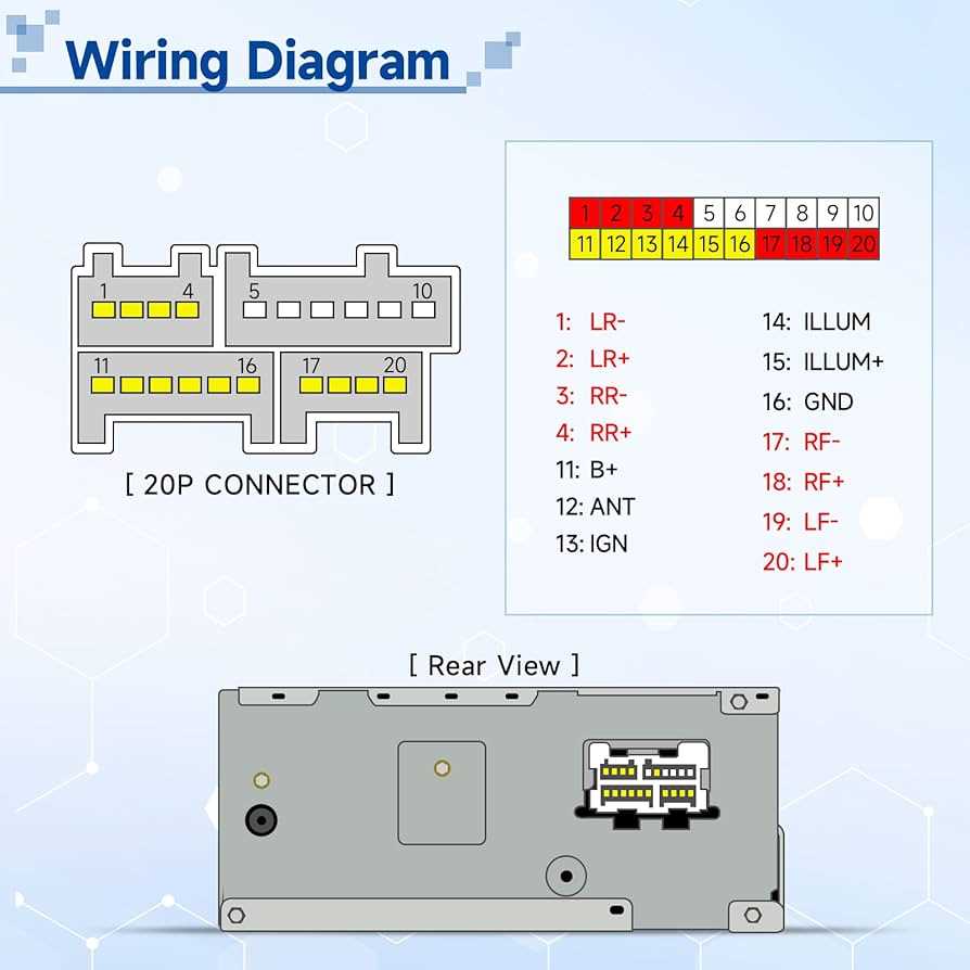 1999 chevy s10 stereo wiring diagram 1999 chevy s10 stereo wiring diagram