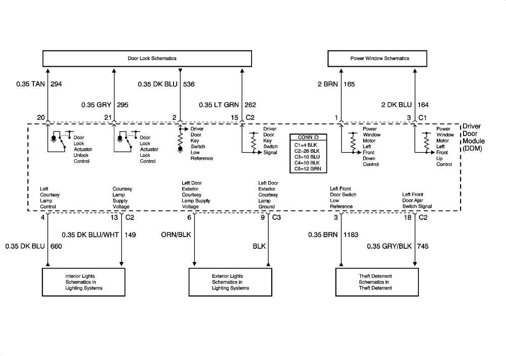 1999 chevy silverado headlight wiring diagram