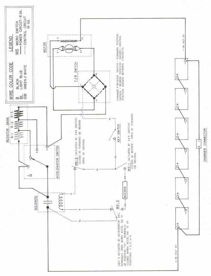 1999 club car ds gas wiring diagram