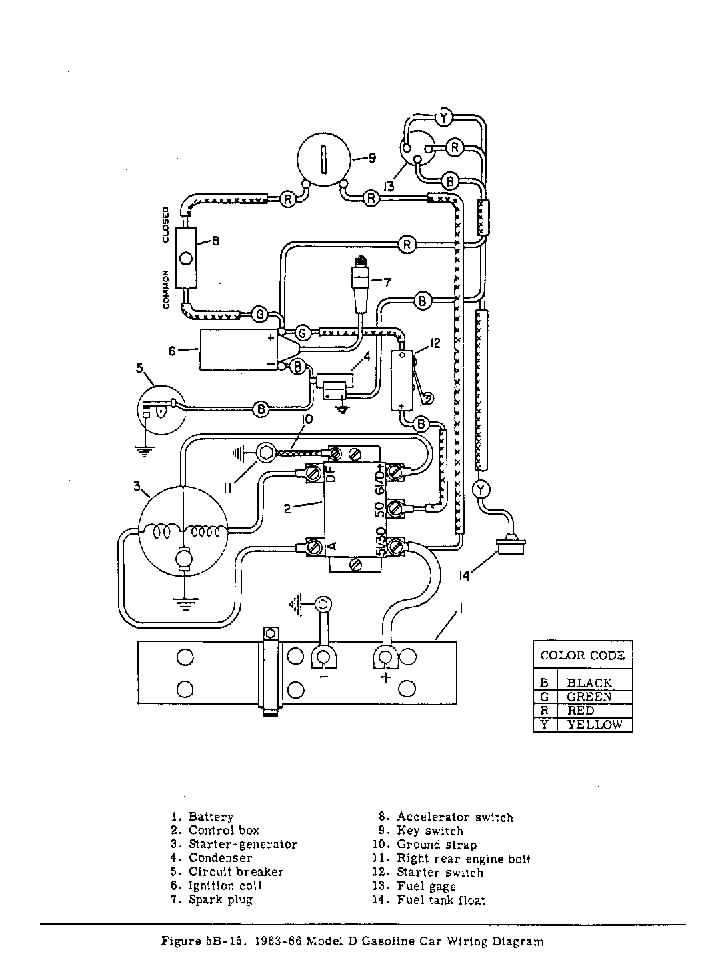 1999 club car ds gas wiring diagram