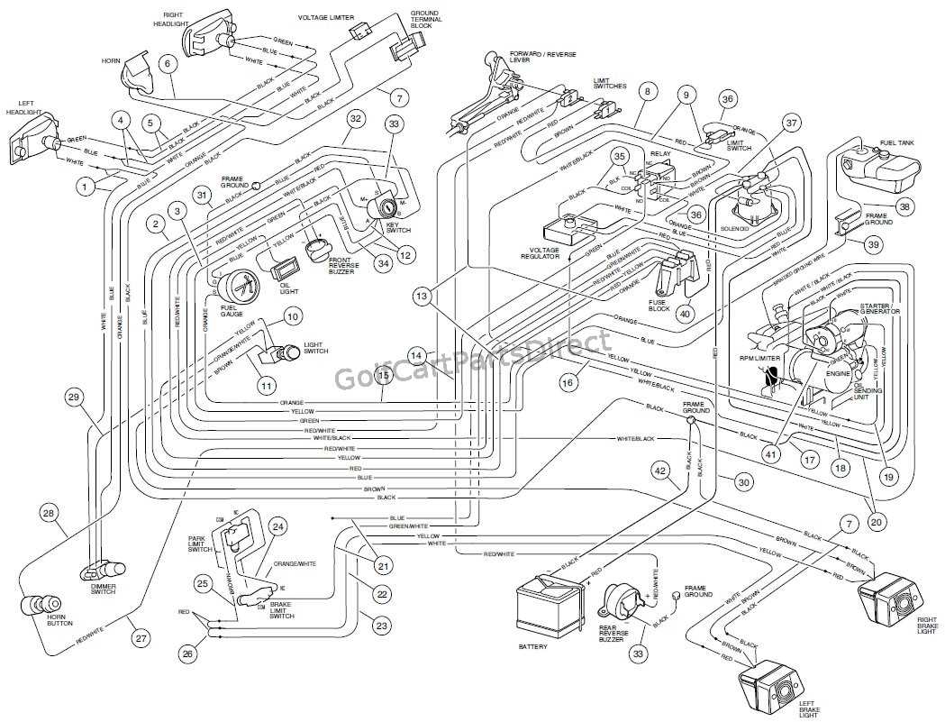 1999 club car wiring diagram
