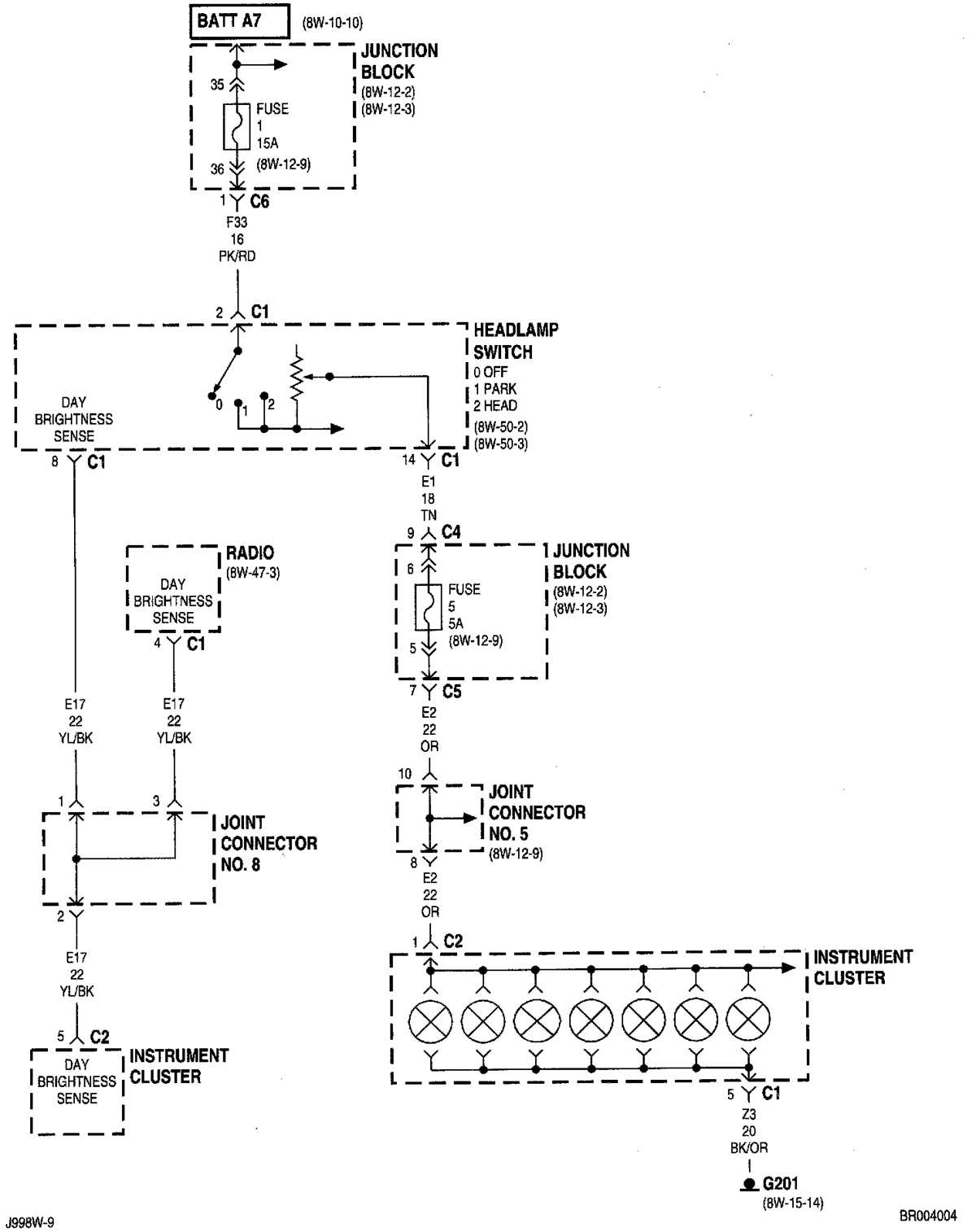 1999 dodge ram 1500 tail light wiring diagram 1999 dodge ram 1500 tail light wiring diagram