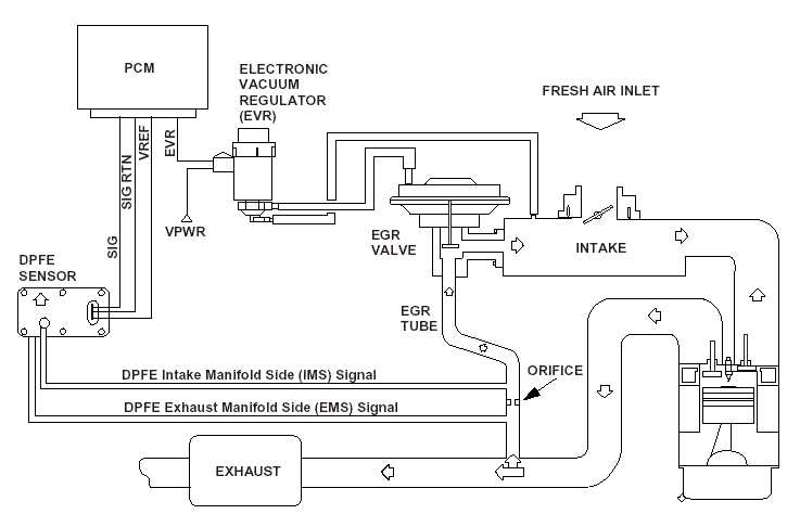 1999 ford escort wiring diagram 1999 ford escort wiring diagram