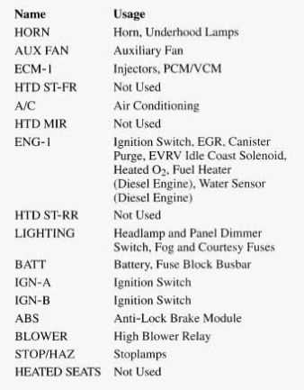 1999 gmc sierra wiring diagram
