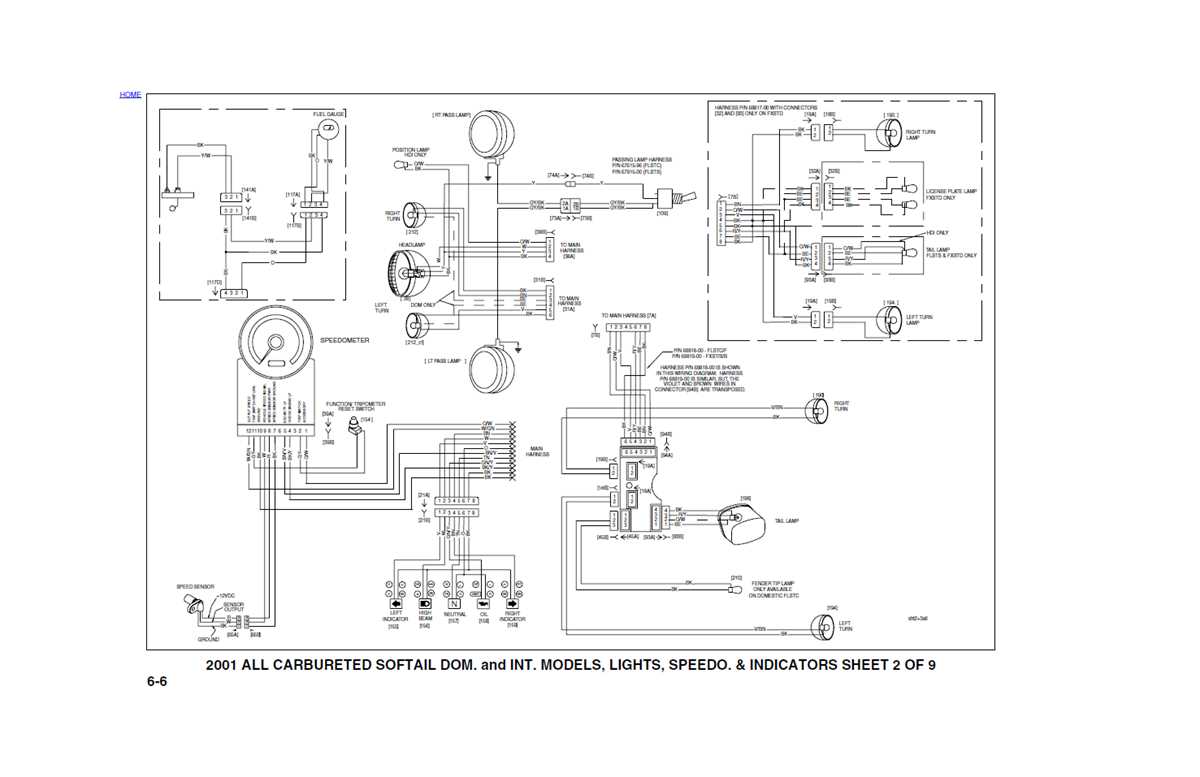 1999 harley softail wiring diagram 1999 harley softail wiring diagram
