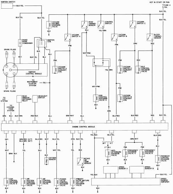 1999 honda civic ecu wiring diagram
