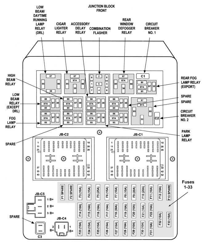 1999 jeep cherokee headlight wiring diagram
