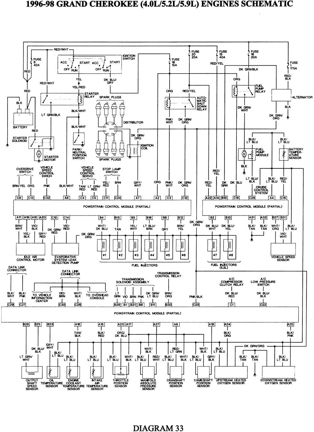 1999 jeep grand cherokee wiring diagram 1999 jeep grand cherokee wiring diagram