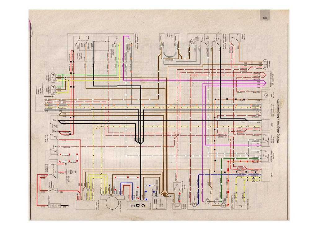 1999 polaris sportsman 335 wiring diagram
