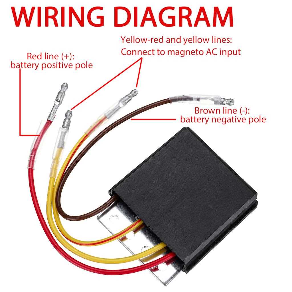 1999 polaris sportsman 335 wiring diagram