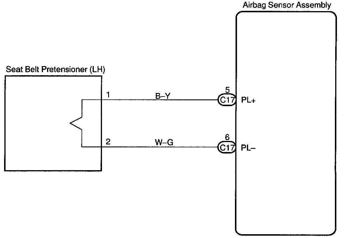 1999 toyota avalon wiring diagram