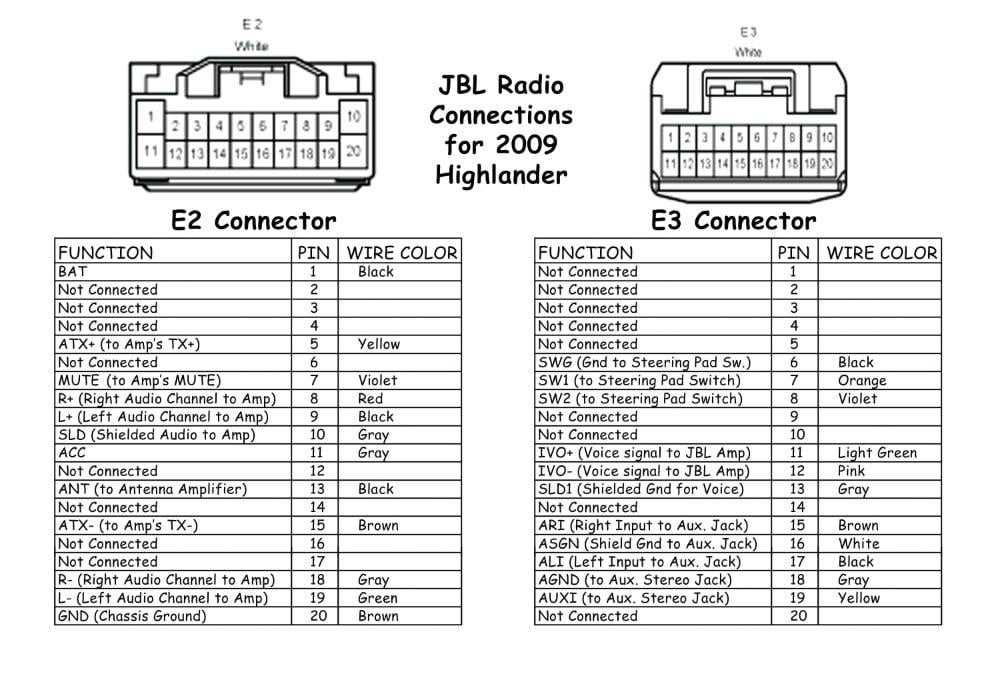 1999 toyota camry radio wiring diagram