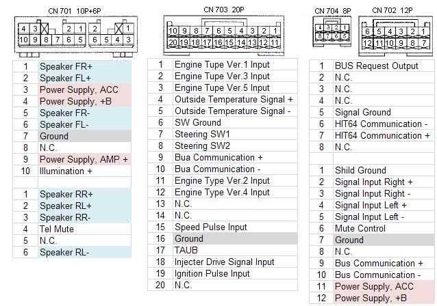 1999 toyota camry radio wiring diagram