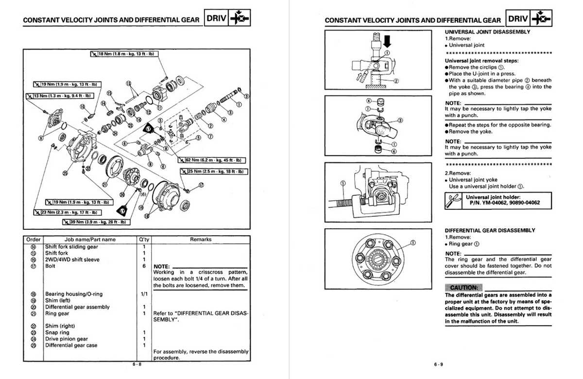 1999 yamaha grizzly 600 wiring diagram