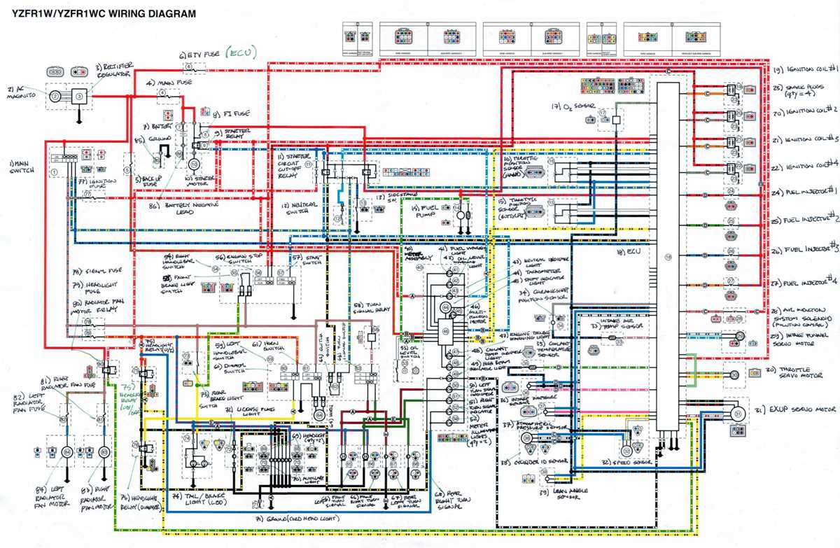 1999 yamaha grizzly 600 wiring diagram