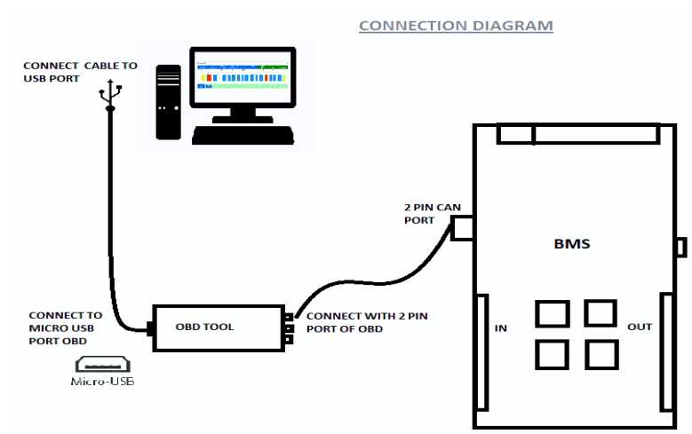 1s bms wiring diagram 1s bms wiring diagram