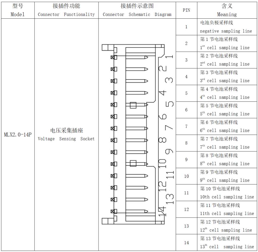 1s bms wiring diagram 1s bms wiring diagram