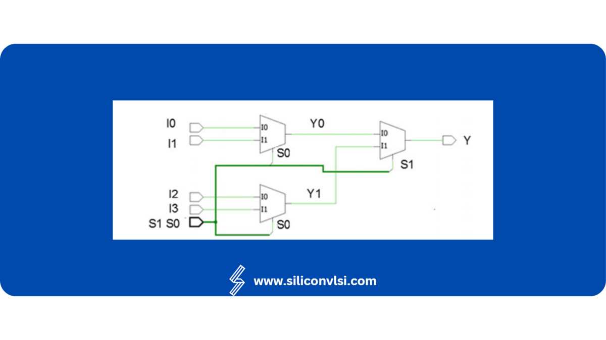 2 1 mux circuit diagram 2 1 mux circuit diagram