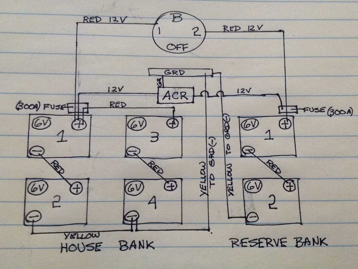 2 battery boat wiring diagram