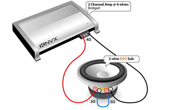 2 channel amp wiring diagram