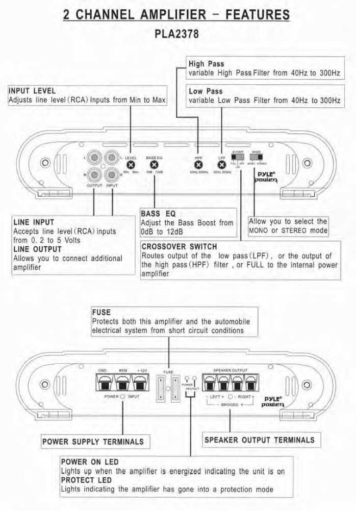 2 channel amp wiring diagram