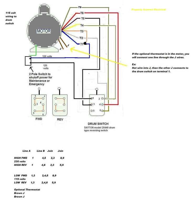 dayton 1/2 hp motor wiring diagram