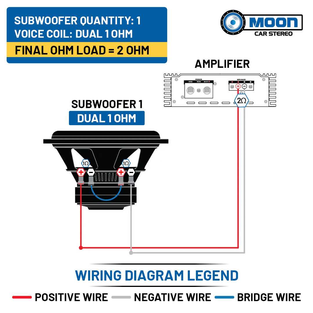 2 ohm subwoofer wiring diagram