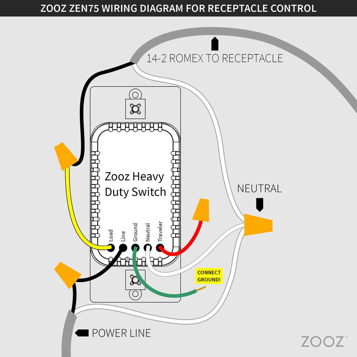 2 outlet wiring diagram