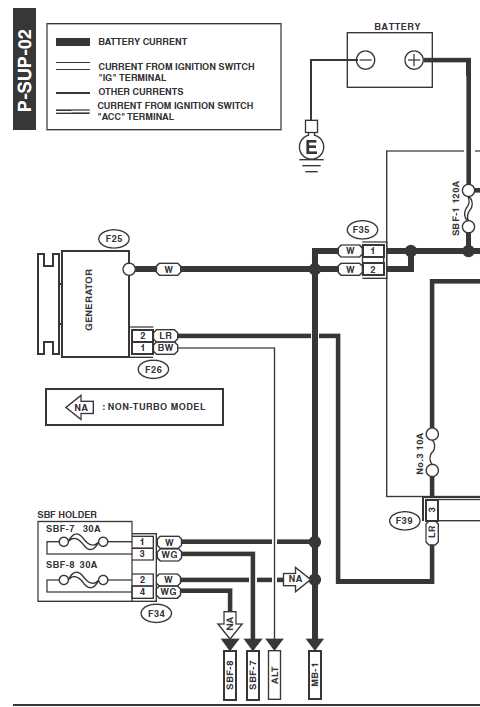 2 pin alternator wiring diagram