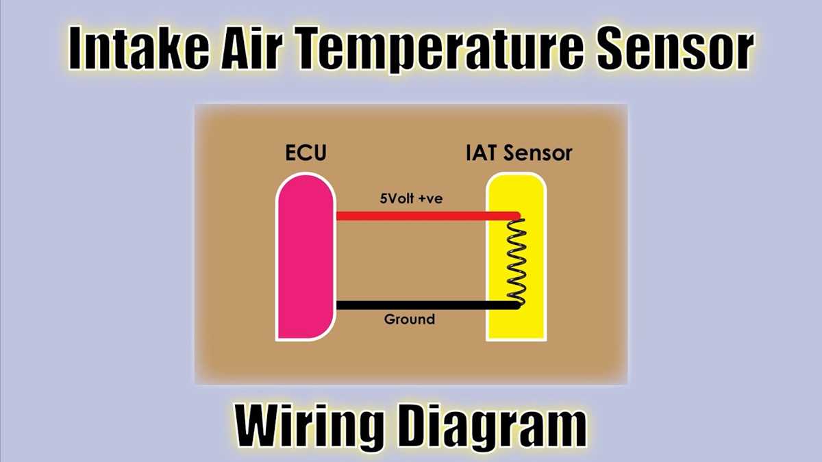 2 pin temperature sensor wiring diagram