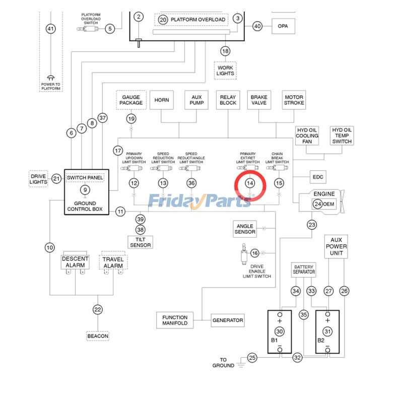 2 post lift limit switch wiring diagram