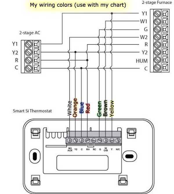 2 stage air conditioner wiring diagram 2 stage air conditioner wiring diagram