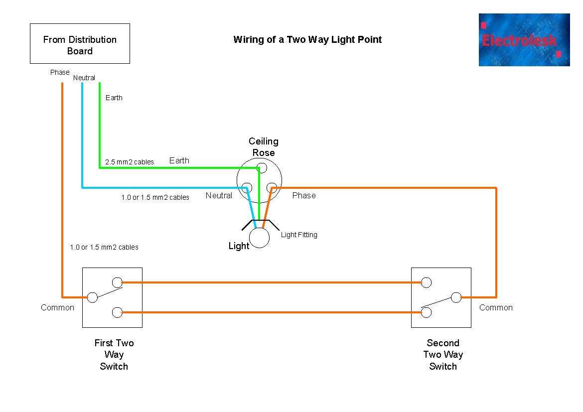 2 switch light switch wiring diagram