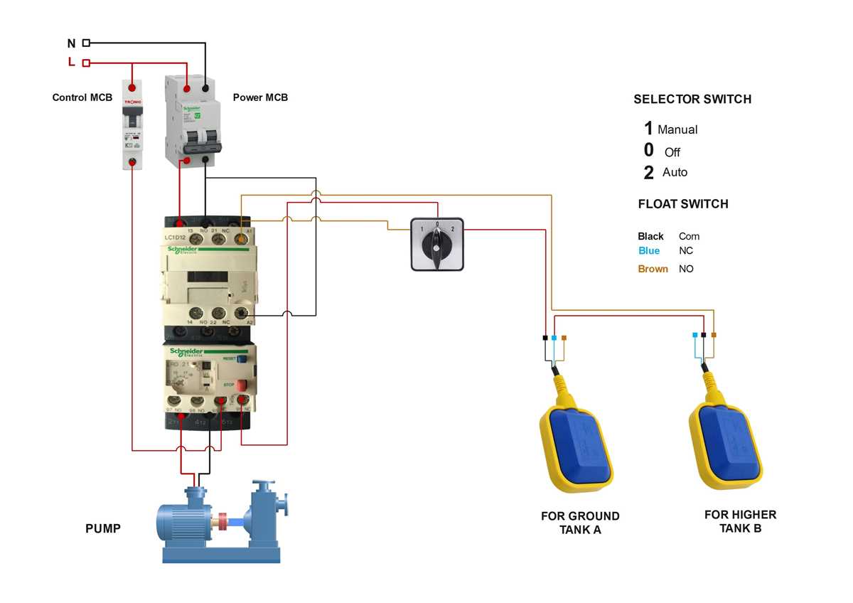 2 water pump control panel wiring diagram 2 water pump control panel wiring diagram