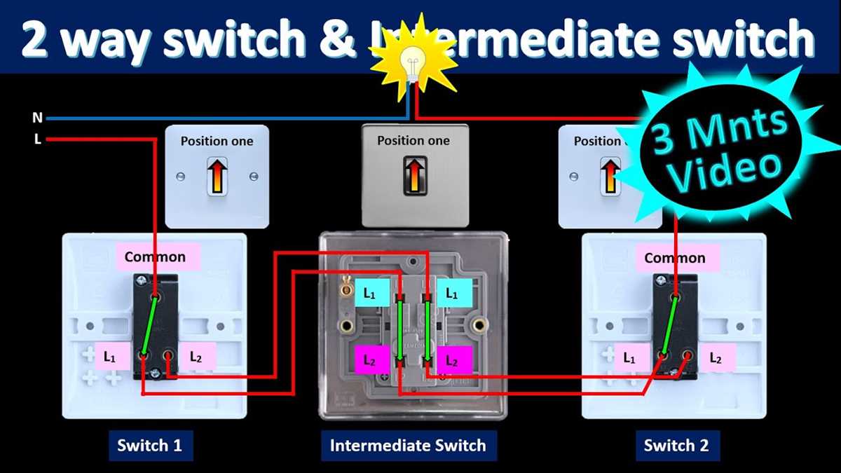 2 way intermediate switch wiring diagram 2 way intermediate switch wiring diagram