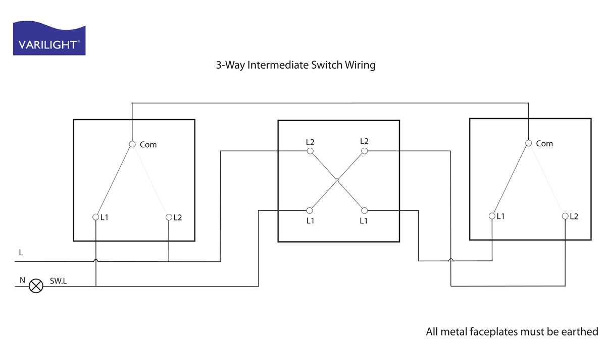 2 way intermediate switch wiring diagram 2 way intermediate switch wiring diagram