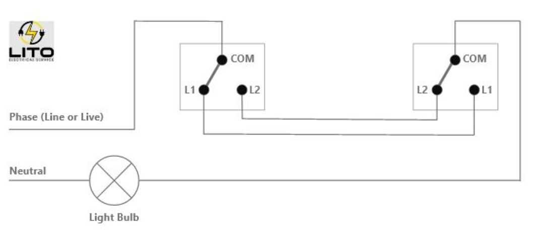 2 way lighting wiring diagram 2 way lighting wiring diagram
