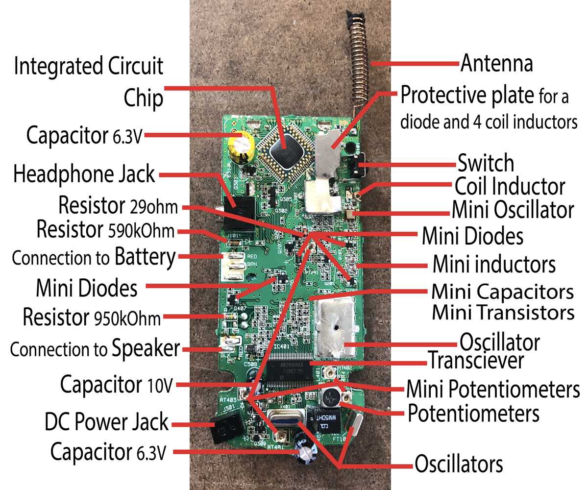 2 way radio circuit diagram