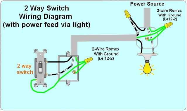 2 way switch wiring diagram 2 lights