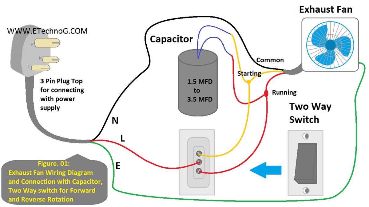 2 wire fan wiring diagram