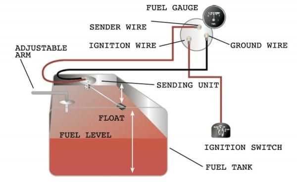 2 wire fuel gauge wiring diagram