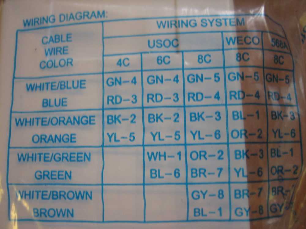 2 wire phone jack wiring diagram 4 pin