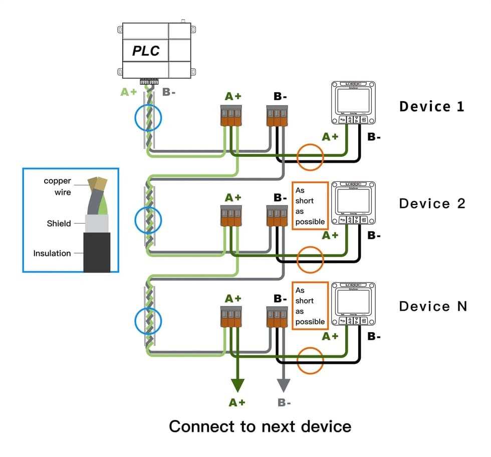 2 wire rs485 wiring diagram