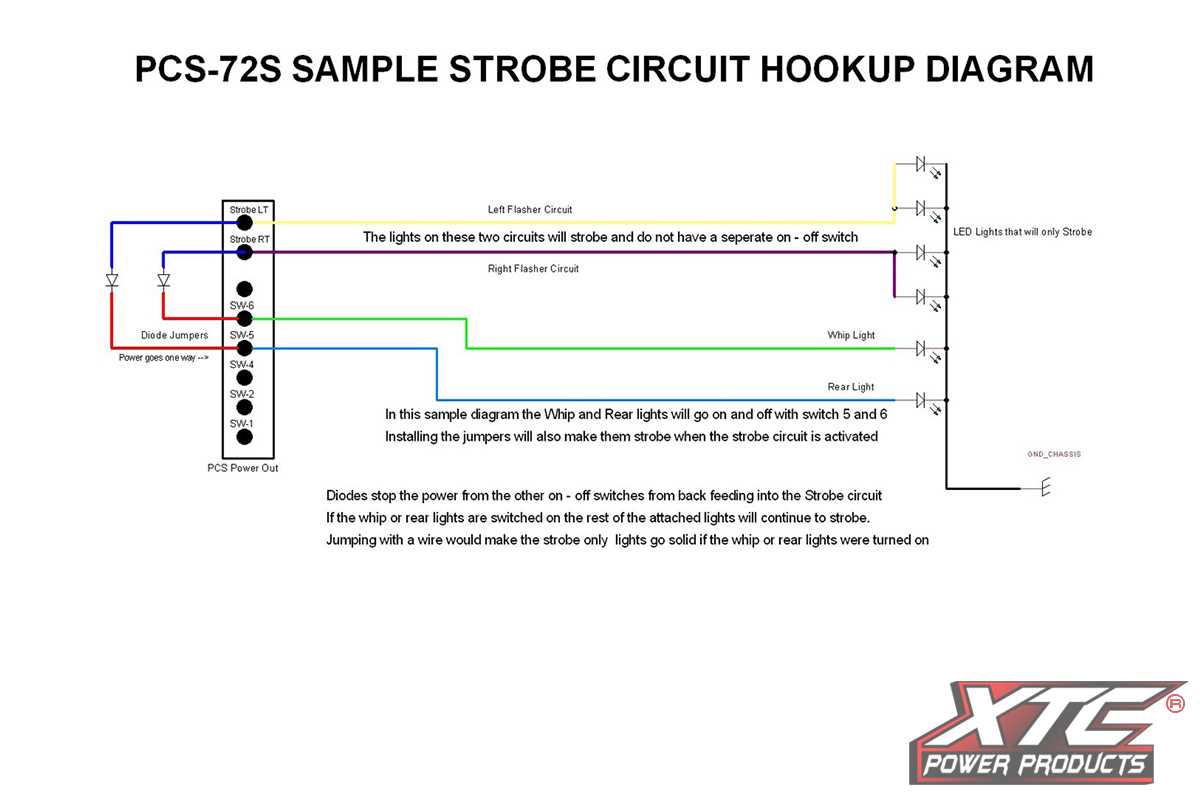 2 wire strobe light wiring diagram