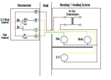 2 wire thermostat heat only wiring diagram