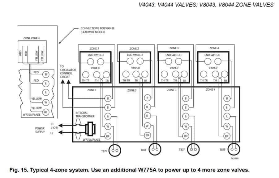 2 wire zone valve wiring diagram