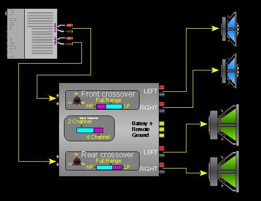 2 amps 2 subs wiring diagram