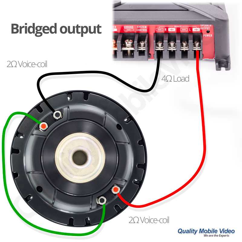 2 amps 2 subs wiring diagram