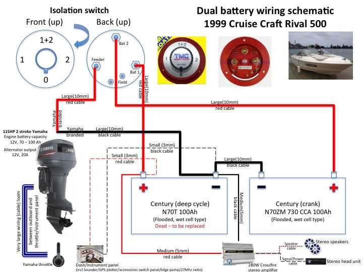 2 battery boat wiring diagram